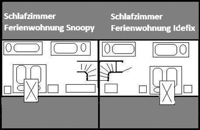 Haus See und Hund - Grundriss der Ferienwohnungen Snoopy und Idefix - Schlafzimmer im Dachgeschoss